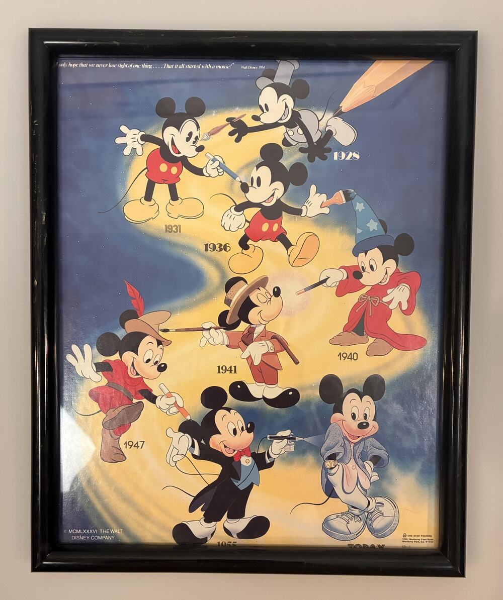 Vintage 1986 Disney Evolution of Mickey Mouse Framed Wall Art 9x10